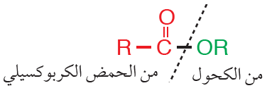 الإسترات مركبات مشتقة من الحمض الكربوكسيلي والكحول